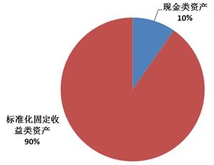 北京市分行